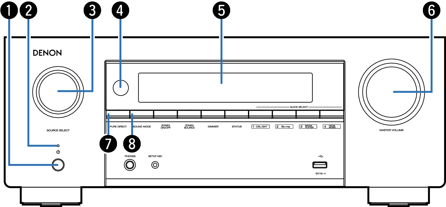 Name Front Small1 X37E2